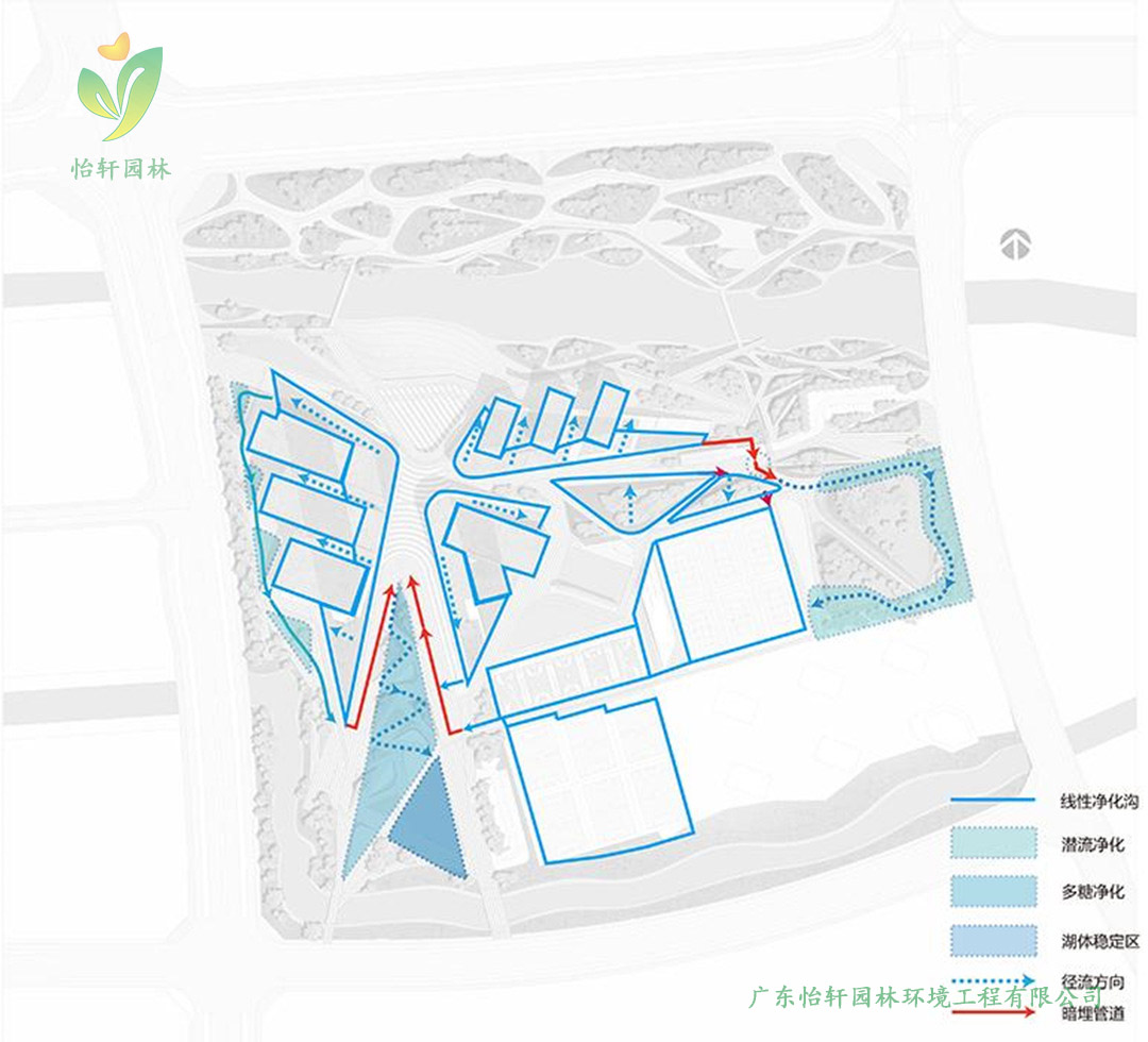 江苏省扬州李宁体育公园景观设计案例效果图